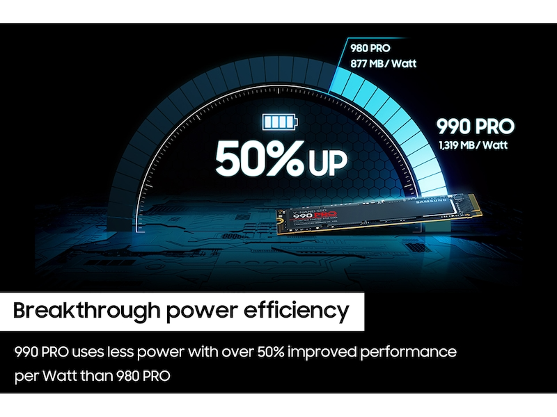 Samsung 990 PRO PCIe 4.0 NVMe M.2 SSD