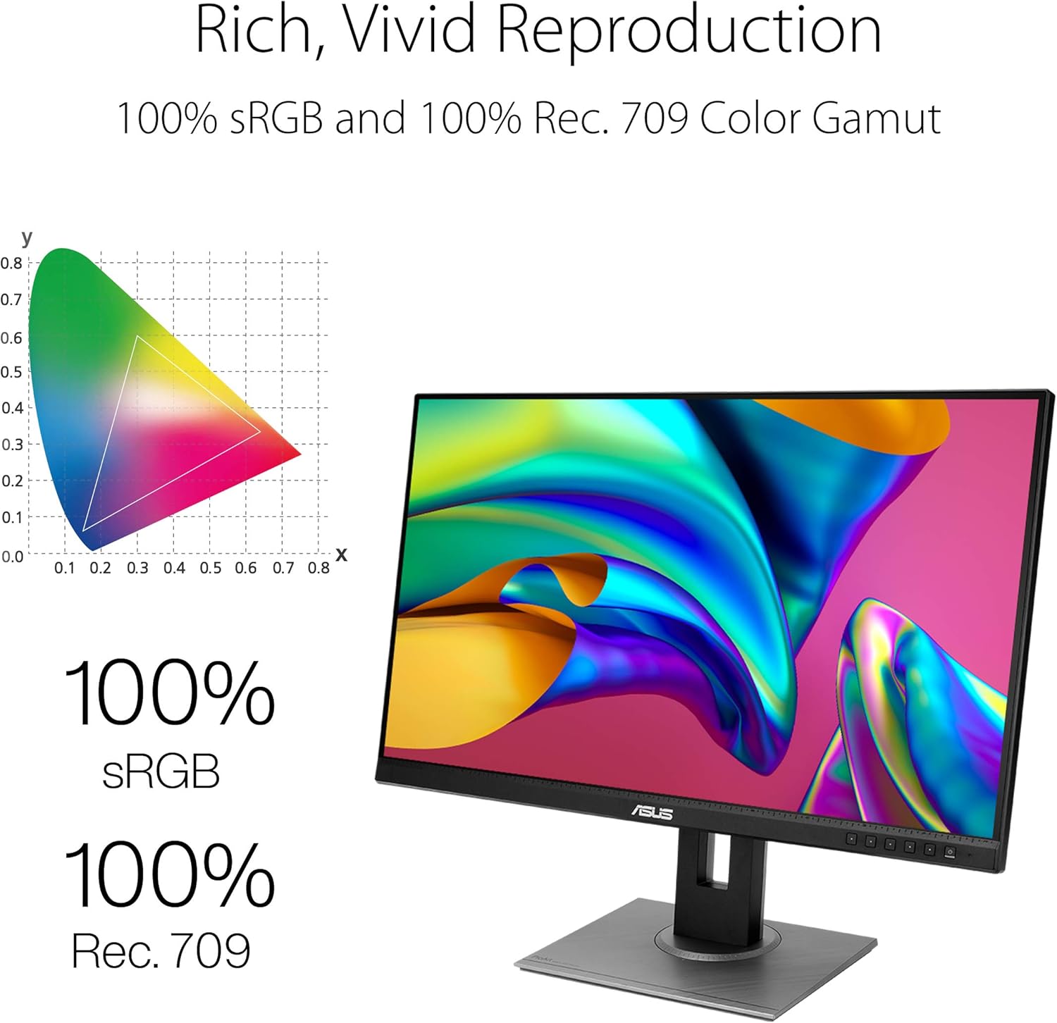ASUS ProArt Display PA278QV Professional Monitor