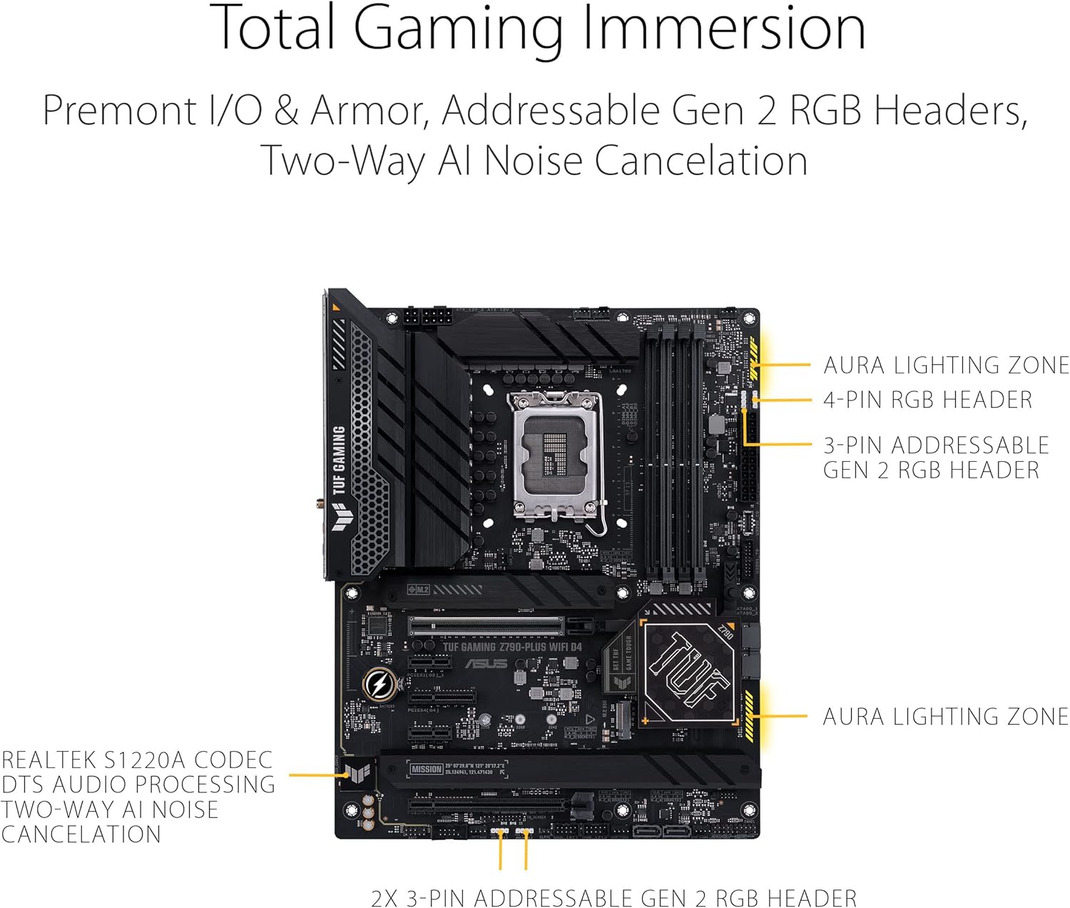 ASUS TUF GAMING Z790-PLUS WIFI D4 MOTHERBOARD | RAIQ