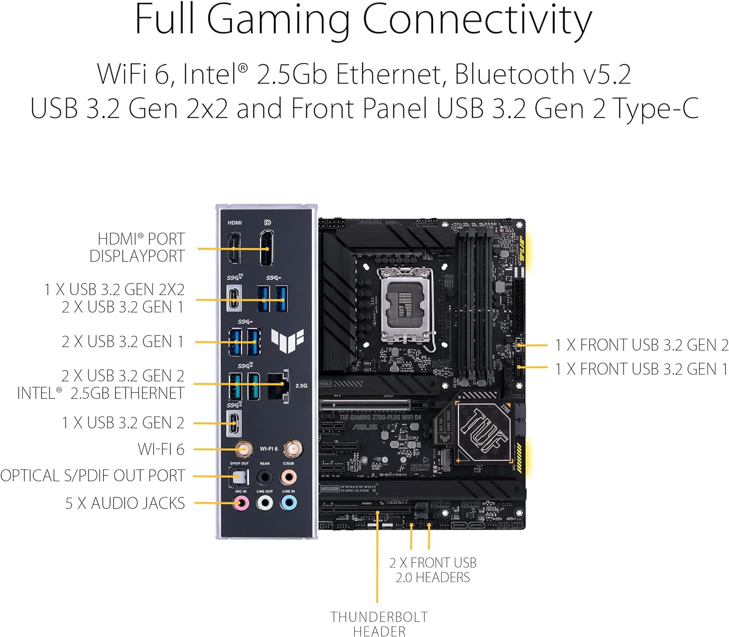 ASUS TUF GAMING Z790-PLUS WIFI D4 MOTHERBOARD | RAIQ