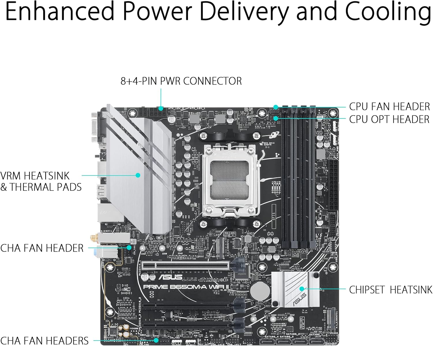 اللوحة الأم أسوس برايم B650M-A WIFI مقبس AM5 - AMD DDR5