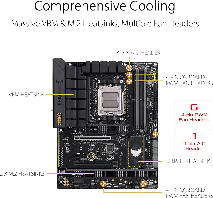 ASUS TUF GAMING B650-PLUS WIFI Motherboard DDR5 - AMD | RAIQ