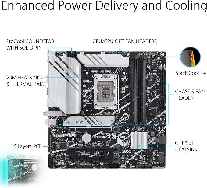 PRIME B760M-A WIFI D4 Intel (LGA 1700) mATX Mb PCIe 4.0, two M.2 