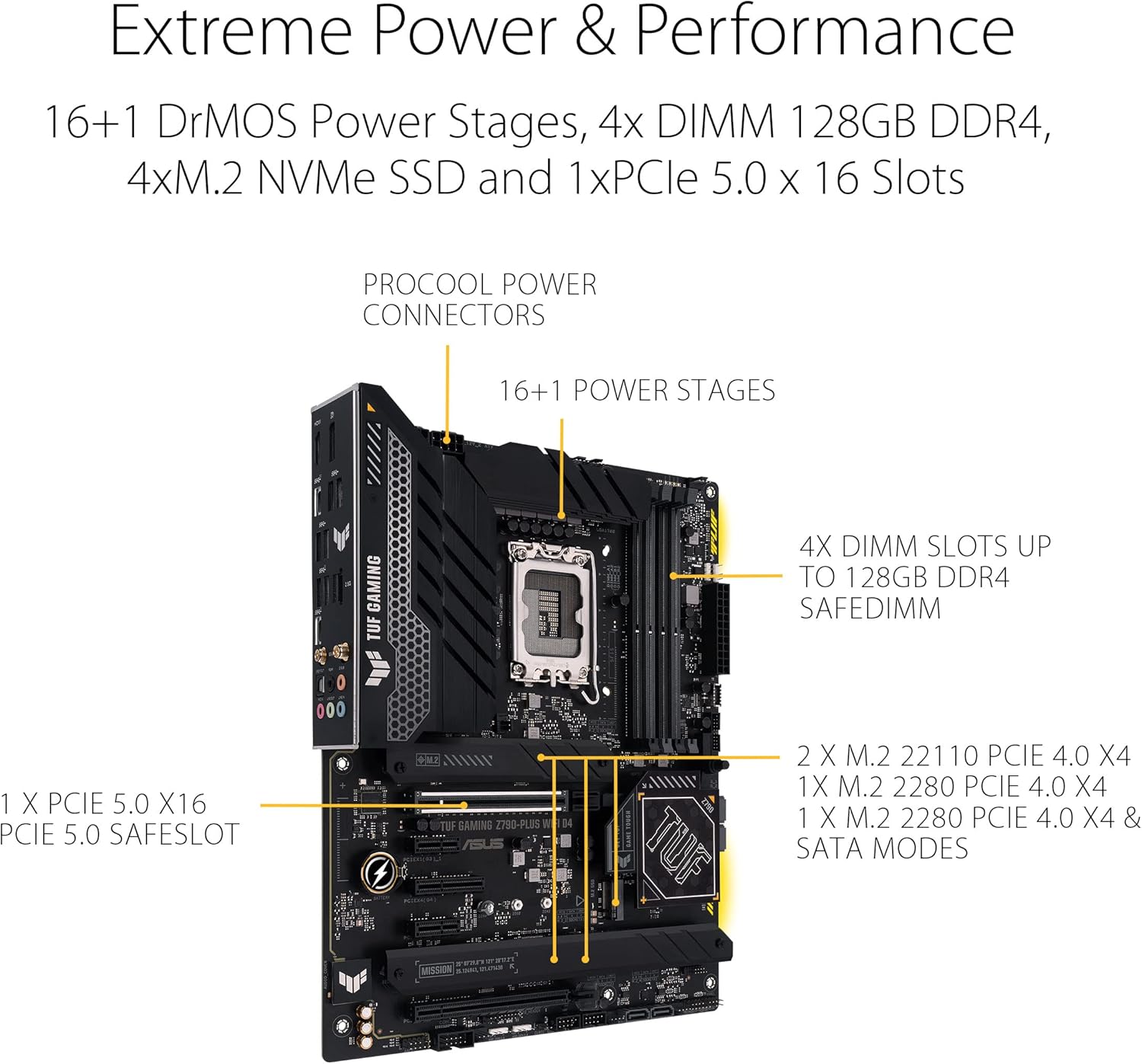 ASUS TUF GAMING Z790-PLUS WIFI D4 MOTHERBOARD | RAIQ
